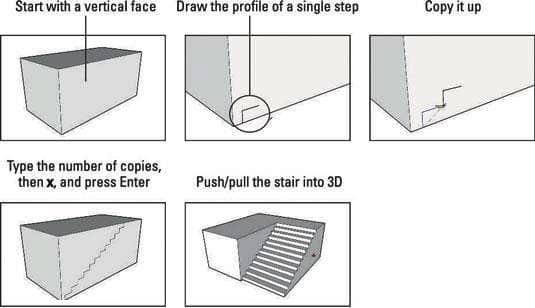 Creating stairs