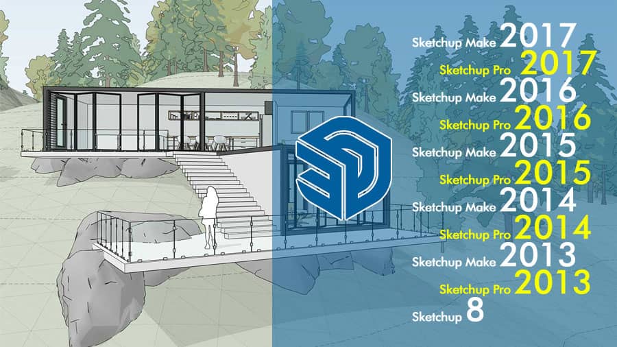 The versions of SketchUp